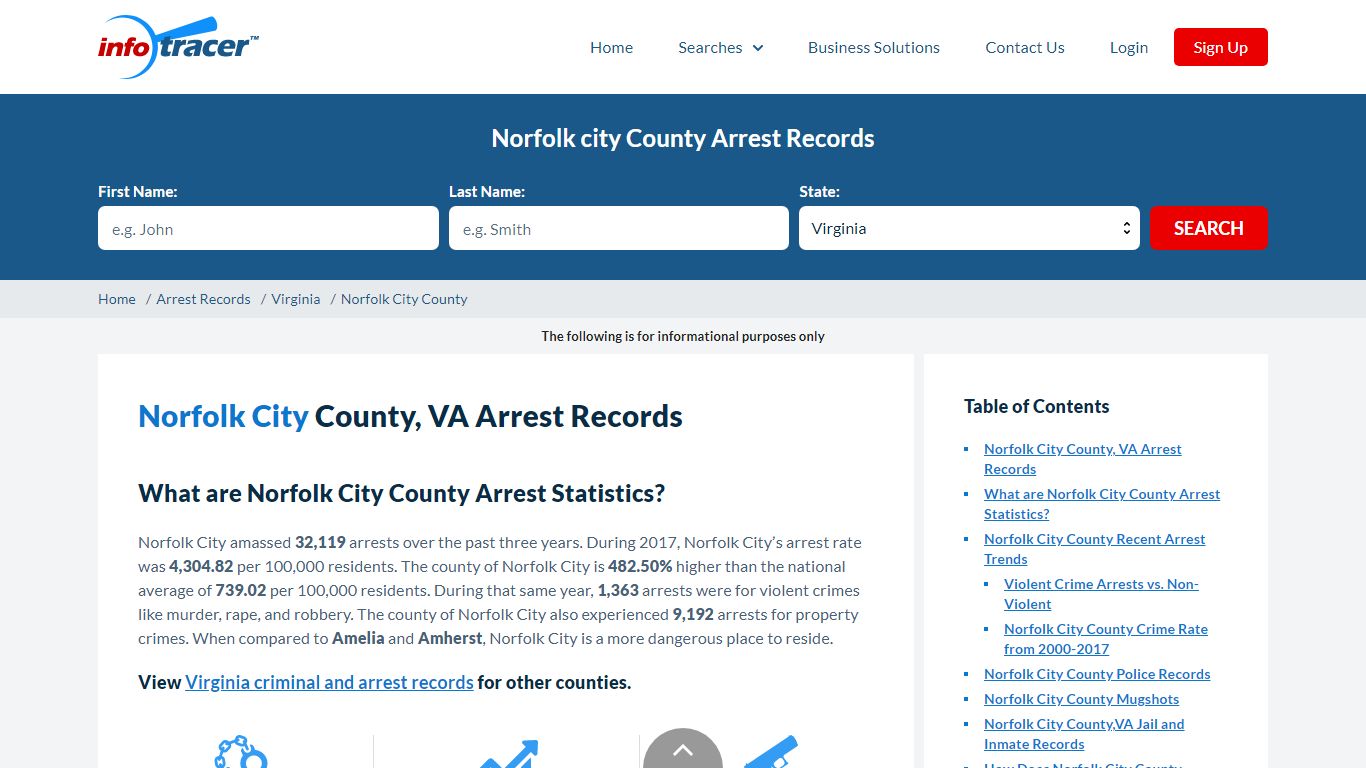 Norfolk City, VA Arrests, Mugshots & Jail Records - InfoTracer